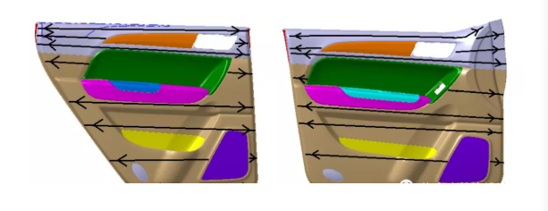 前後門皮紋方向