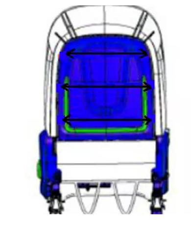 座椅背護板皮紋方向