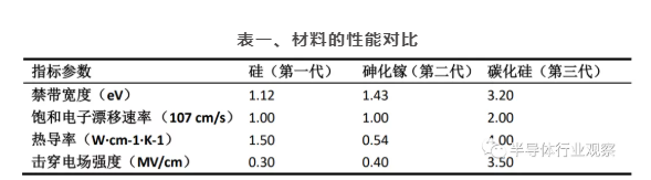 黄瓜视频下载APP视频黄瓜视频污在线观看機可處理矽片