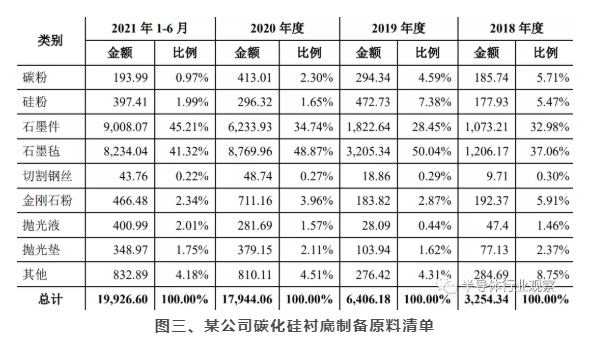 黄瓜视频下载APP视频黄瓜视频污在线观看機可處理矽片