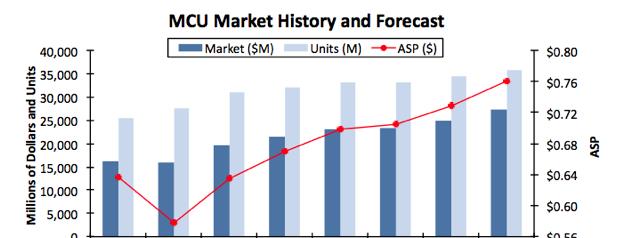 黄瓜视频污在线观看機