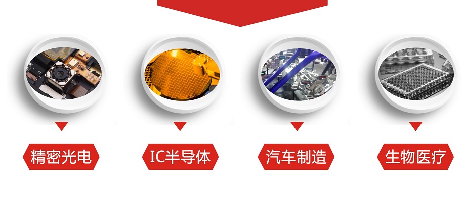 黄瓜视频下载APP视频黄瓜视频污在线观看機應用領域