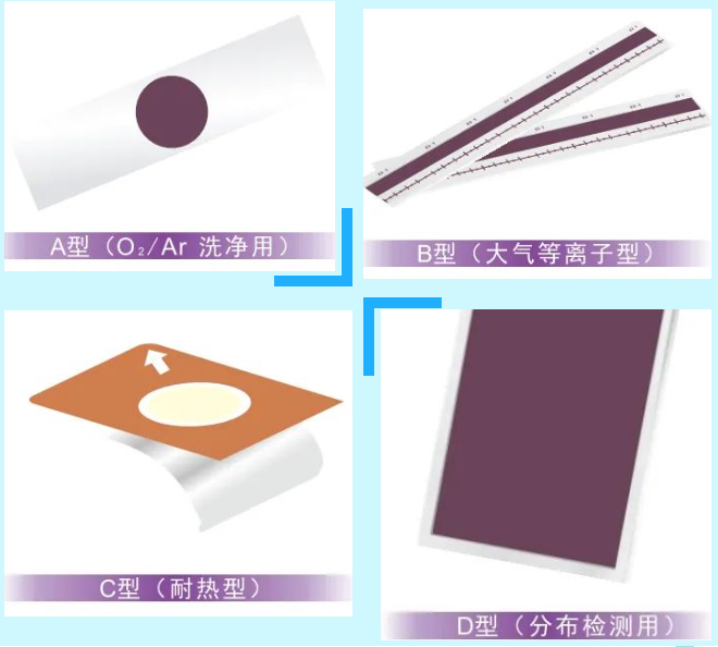 等離子體處理指示卡