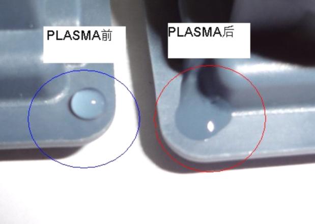 等離子處理前後對比