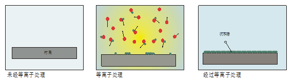 黄瓜视频污污污在线观看特征4
