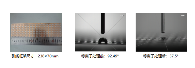 封裝半導體行業半導體