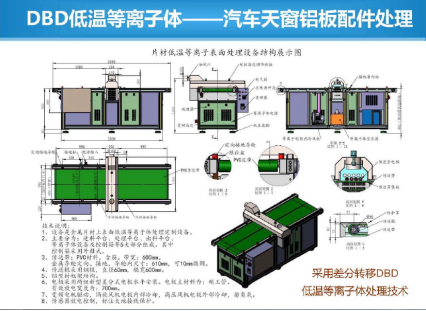 介質阻擋放電（DBD）黄瓜视频污污污在线观看設備