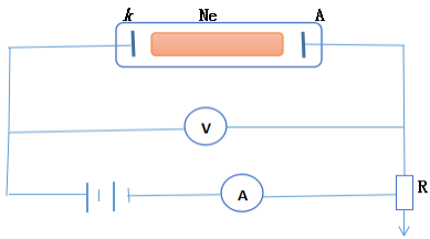 黄瓜视频污在线观看機氣體放電基本線路