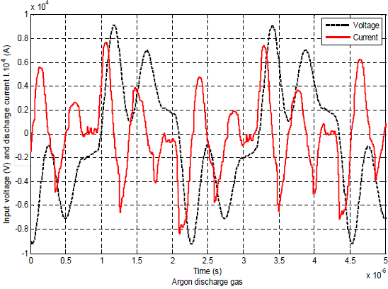 放電電流在介質中的反射-黄瓜视频下载APP视频黄瓜视频污在线观看機