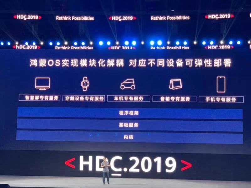 華為正式發布鴻蒙OS係統-黄瓜视频下载APP视频黄瓜视频污在线观看機