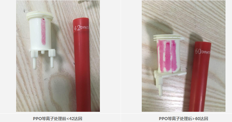 ppo材料黄瓜视频污在线观看機處理前後達因值對比-黄瓜视频下载APP视频