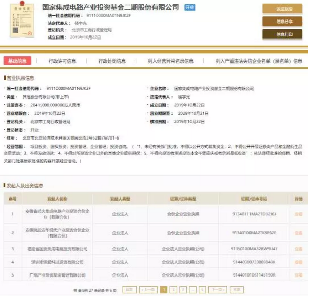國家大基金二期成立-黄瓜视频下载APP视频等離子