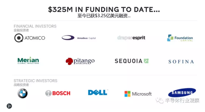 AI芯片獨角獸Graphcore的底氣​，黄瓜视频污在线观看機行業資訊觀察-黄瓜视频下载APP视频