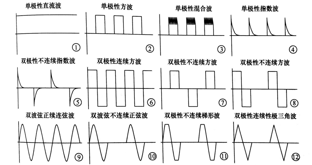 PEF等離子處理的影響因素有哪些-黄瓜视频下载APP视频等離子體清洗機介紹
