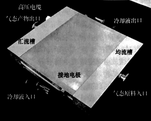 大氣壓DBD等離子有哪些基本結構和難點？黄瓜视频污在线观看機介紹