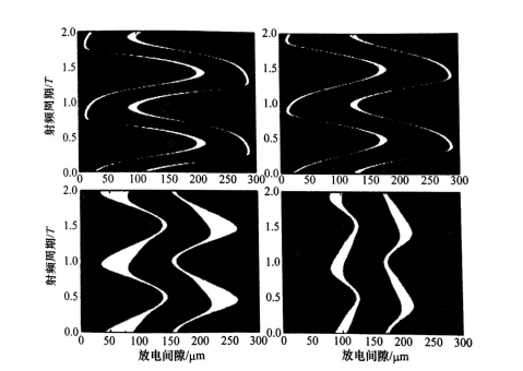 黄瓜视频下载APP视频黄瓜视频污在线观看機射頻微等離子體的結構特點有哪些？