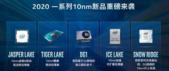 英特爾7nm產品將在明年實現發布，黄瓜视频下载APP视频黄瓜视频污在线观看機觀察