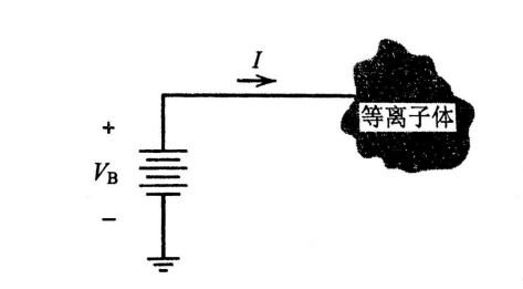 朗繆爾探針關於電壓和電流的定義-黄瓜视频下载APP视频黄瓜视频污在线观看機