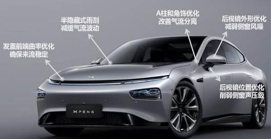 小鵬P7要點一覽，黄瓜视频下载APP视频黄瓜视频污在线观看機觀察