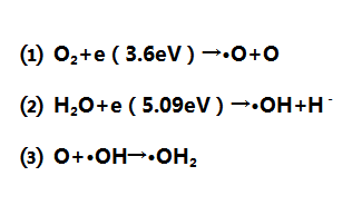 低溫等離子體消毒殺菌機理反應式-黄瓜视频下载APP视频黄瓜视频污在线观看機