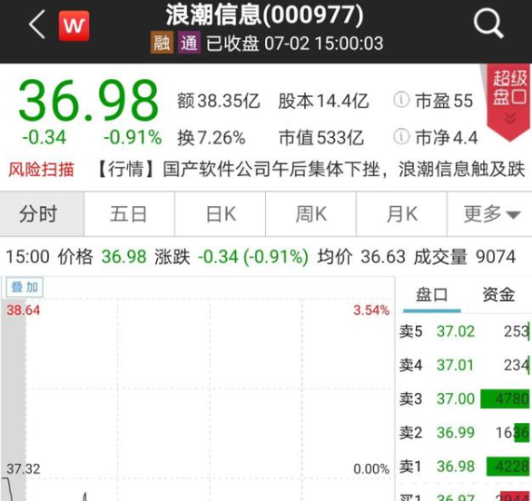 浪潮信息表示英特爾已恢複對其供貨-黄瓜视频下载APP视频黄瓜视频污在线观看機