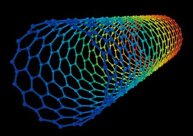 等離子體清洗機對納米碳材料的處理-黄瓜视频下载APP视频