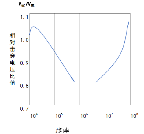 黄瓜视频污在线观看機擊穿電場之比-黄瓜视频下载APP视频