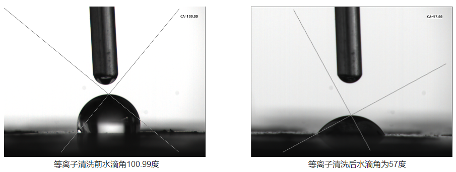 圖4-黄瓜视频下载APP视频黄瓜视频污在线观看機處理的航天連接器底座水滴角變化