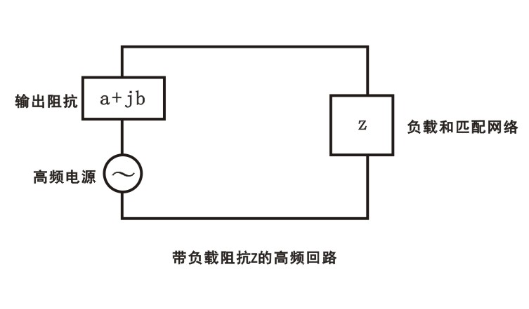 【黄瓜视频下载APP视频】黄瓜视频污在线观看機中一個具有負載阻抗z的高頻回路