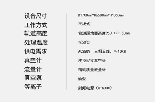 在線等離子處理設備