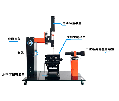 水滴角檢測儀 水滴角檢測儀